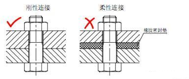 1633938989507225.png image.png